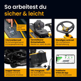 Stiga Akku-Aufsitzmäher Swift 372e mit 4 x 5 Ah Akkus und 1 x Ladegerät